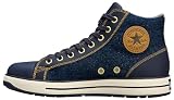 ALL STAR PS II DM Z HI INDIGO24.5 cm