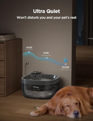 FEELNEEDY Trinkbrunnen für Hunde/Katzen 7L Wasserbrunnen mit led licht, Hundewasserspender 30dB Leise, Geeignet für die Verwendung mit Hunden oder Mehreren Katzen, mit 2 Filters