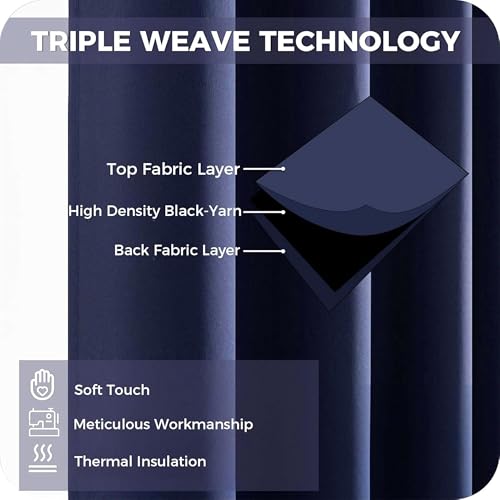 Image of Galaxy Home Decor Polyester Solid Curtain, Window - 5 Feet, Blue, Pack of 1