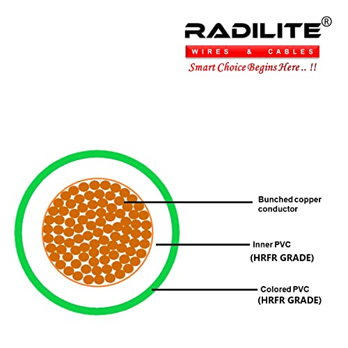 Image of Copper Wire with Triple Layer PVC Coating, Single Core Flexible Electric Cable for Domestic & Industrial Connections (0.75mm, 90m Long, green, 2 Pcs) (RLWC01 2)