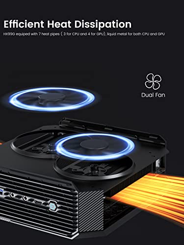 Minisforum Neptune Series Hx99G Mini Pc Amd Ryzen 9 6900Hx Windows 11 Pro Desktop Computer, Ddr5 32Gb Ram+1Tb Ssd, 2X Hdmi & 2X Usb4 Quad Outputs, Amd Radeon Rx 6600M Discrete Graphics Small Pc #TOP4