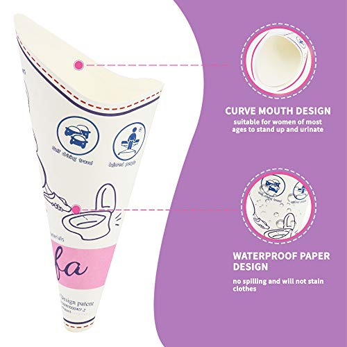 guofa Female Urinal, 30 Pack Disposable Female Urination Device Portable Womens Urinal Funnel Device Women Pee Cup Standing up Waterproof Paper Standing Pee Funnel for Camping, Hiking