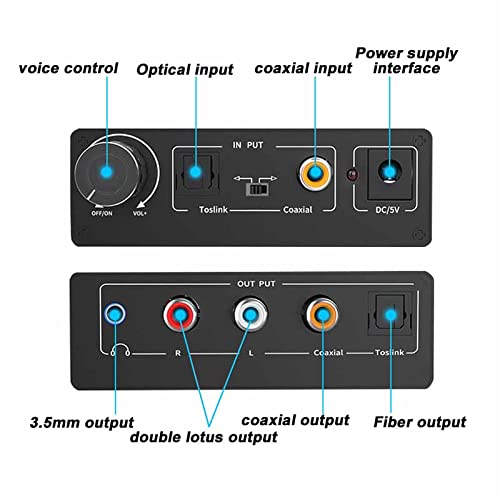 RSGK Convertitore Audio Digitale Coassiale Ottico, Supporta Frequenza di Campionamento 32kHz-192kHz, Multi-interfaccia Ottica Coassiale 3.5 Lotus, Decodifica Audio AC3, Regolazione del Volume