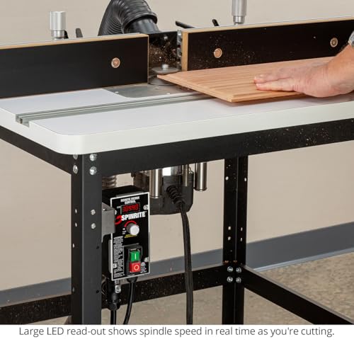 SpinRite 3.25HP Router Motor