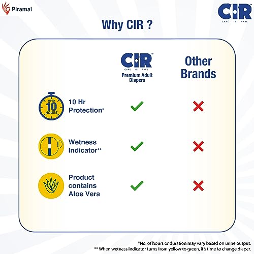 CIR Premium Adult Diaper - Tape Style | All Night Protection with Aloe Vera | Medium (M) Size | Waist (71-111cm|28"-44") | 10 Units