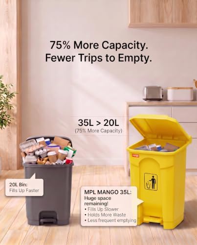 Image of pedal dustbin with lid, heavy duty plastic garbage bin, hands-free step-on waste bin for kitchen, office, home, hotel, bathroom & outdoor use