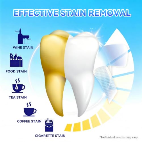 Image of Teeth-Whitening Strips for Sensitive Teeth - 9D Teeth Whitening Kit Professional Effects, Teeth Whitener for Enamel Safe, 14 White Strips (7 Day Treatment) Remove Stains for a Brighter Smile, Mint