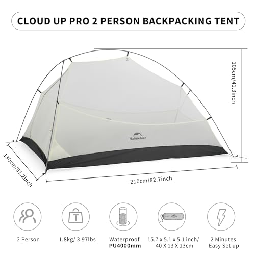 Naturehike Cloud Up Pro 2P