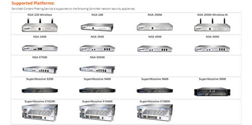 Image of SonicWall Content Filtering Service for TZ370W - 3 Year License (02-SSC-6573) - URL Filtering & Web Access Control for Safe, Compliant, and Productive Internet Use