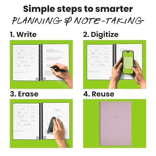 Image of Rocketbook Planner & Notebook, Fusion : Reusable Smart Planner & Notebook | Improve Productivity with Digitally Connected Notebook Planner | Dotted, 8.5 inch x 11 inch, 42 Pg, Pink