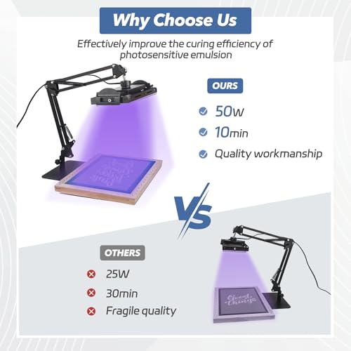 Unité d'exposition UV 50W avec support réglable et étagère supérieure intégrée