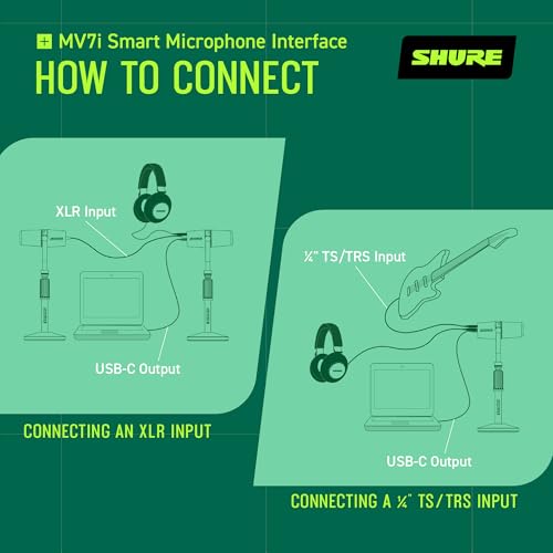Shure MV7i Smart Microphone with Built-in Audio Interface - Podcast & Musician Mic with 2 Channels, XLR and 1/4", USB-C for Mac/PC/Phone, Advanced DSP Features, All-Metal Design, Auto Level Mode