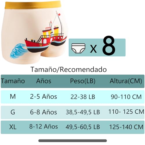 Consejos para Comprar Ropa Interior Niño favoritos de las personas. 14 Imagen adicional