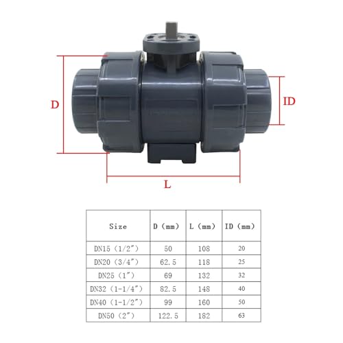 Actuador eléctrico para válvula de bola de PVC DN20 motorizada de cierre automático rápido 6