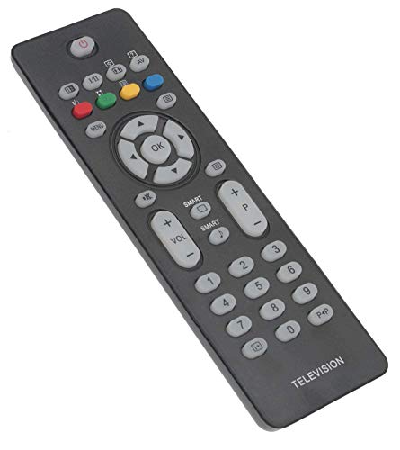 ALLIMITY RC2023601/01 Remote Control Replacement for Philips TV 26PFL5322S/60 32PFL3312/12 32PFL5322/10 32PFL9432D/79 32PFL3312/10 32PFL3312S/60 32PFL5332D37 37PFL3312/10 37PFL5322/12 - Image 2