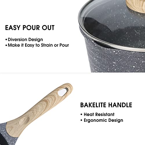 Jeetee Pots Nonstick, 1.5 Quart & 2.5 Quart Induction Granite Coating Saucepan Sets With Glass Lid & Pour Spout thumb #2