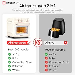 Hauswirt Air Fryer Toaster Oven Combo K3,19QT Retro Toaster Oven, Air Fryer Oven,Countertop Convection Oven,1250W,150°F - 450°F,Non-Stick, Stainless Steel,Online Recipe Booklet, cream white Hauswirt Air Fryer Toaster Oven Combo K319QT Retro Toaster Oven Air Fryer OvenCountertop Convection Oven1250W150F 450FNon Stick Stainless SteelOnline Recipe Booklet cream white