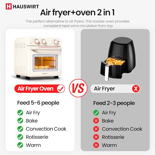Hauswirt-Air-Fryer-Toaster-Oven-Combo-K319QT-Retro-Toaster-Oven-Air-Fryer-OvenCountertop-Convection-Oven1250W150F-450FNon-Stick-Stainless-SteelOnline-Recipe-Booklet-cream-white Hauswirt Air Fryer Toaster Oven Combo K319QT Retro Toaster Oven Air Fryer OvenCountertop Convection Oven1250W150F 450FNon Stick Stainless SteelOnline Recipe Booklet cream white