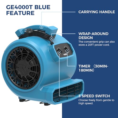 Image of ALORAIR Air Mover 3 Speed Floor Drying Fan 5 Angle Blower Fan - GE4000T