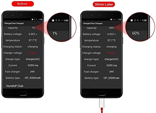 Image of Adapter for Oneplus Charger Original 80W Ultra Fast Charger with USB to C Dash SUPERVOOC Cable