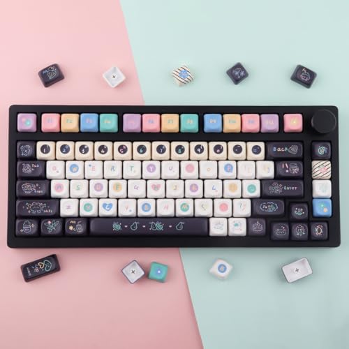 Clavier mignon au bureau avec les touches PBT Tsungup MOA
