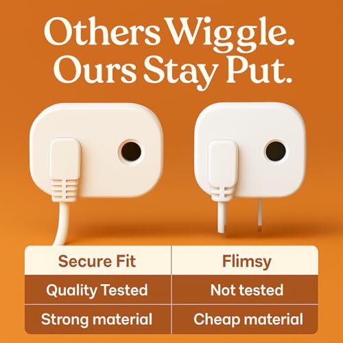 Image of GAYA Grounding Plug Adapter, Dual Port Splitter for Mats and Sheets