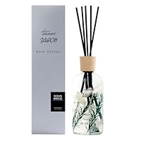 【新着商品】プルプラ ZABON リードディフューザー ルームフレグランス 10 zabon1000_main_r3.jpg