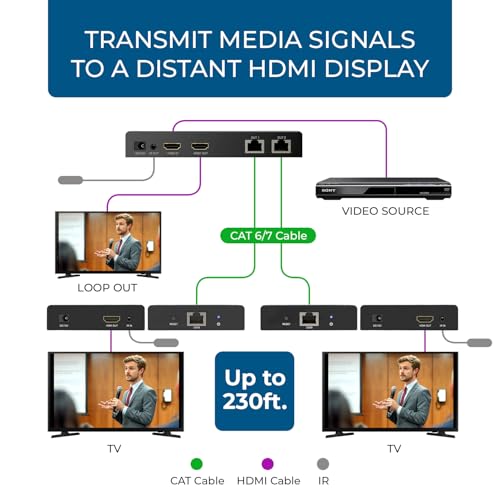 Advanced 4K video switcher Kit product image