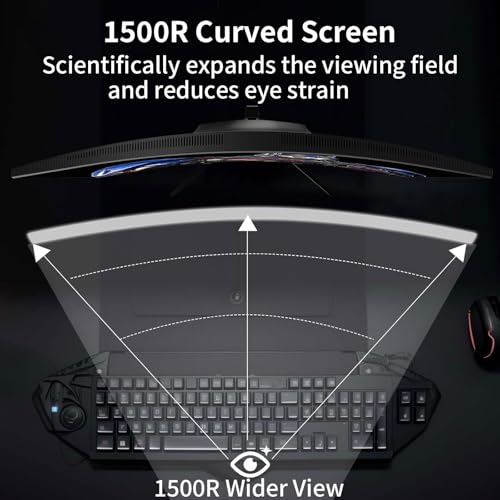 Image of ZZA 32 Inch 4K Curved Gaming Monitor 165Hz, Built-in Speakers, 1500R Curvature, UHD 3840 x 2160p VA Panel, Supports AMD FreeSync, HDR10, HDMI and DisplayPort, 120% sRGB Color Gamut, Wall-mountable