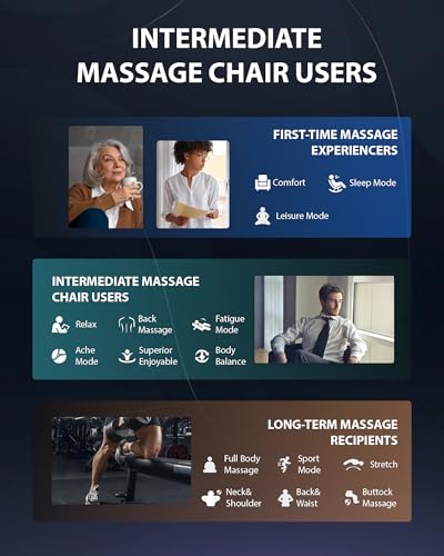 PUDO 4D Massagesessel Massagestuhl Ganzkörpermassage: Massagesessel mit Wärmefunktion Massage Stuhl Massage Chair - Beige – Bild 5