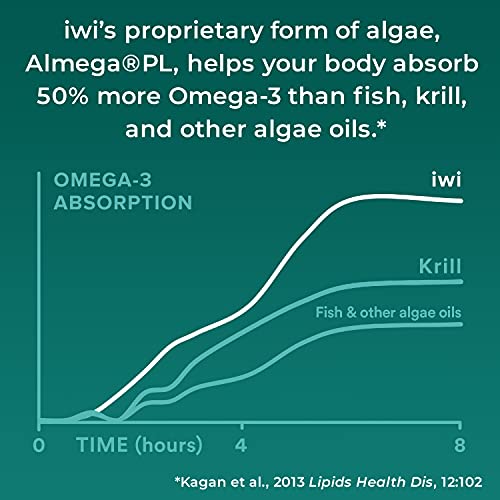 iwi-Brain-Booster-Bundle--Vegan-Supplements-for-Brain-Function-Supports-Brain-Joints-Bones-Eyes-Boosts-Mental-Sharpness-DHA-30-Day-Supply-Brain-60-Day-Supply