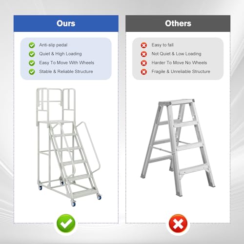 Image of 6 Step Rolling Ladder with Handrails, Industrial & Warehouse Stairs with Wheels, 1200LBs Capacity Non-Slip Platform Ladder for Garage, Library, Supermarket, 23.9 inch L X 55.1 inch W X 89.6 inch H