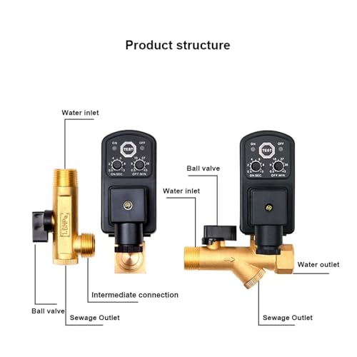 Électrovanne de synchronisation électrique 1/2 contre humidité compresseur air - 5