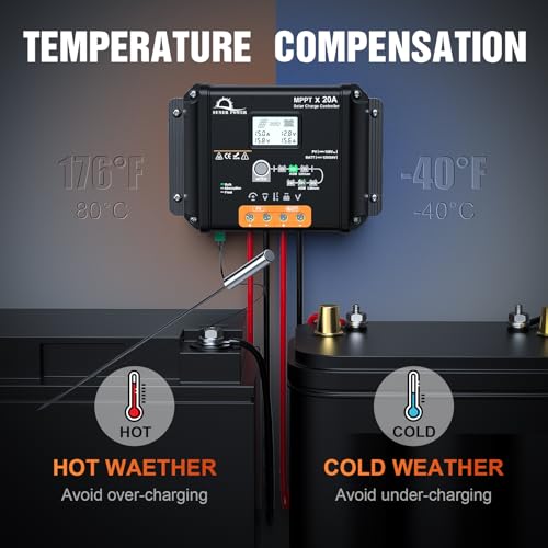 SUNER POWER 20 Amp 12V 24V MPPT Solar Charge Controller, LCD Display, 20A Solar Panel Charging Regulator with Temp Sensor for 12Volt 24Volt Lead-Acid, AGM, Gel, Flooded and Lithium LiFePO4 Battery by SUNER POWER - Image 6