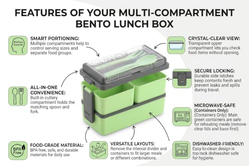 Image of Double Decker 3 Compartment Lunch Box for School & Office, Lunch Box with Cutlery and Lid,Microwave Safe Lunch Boxes | Pista Green - 1400 ML