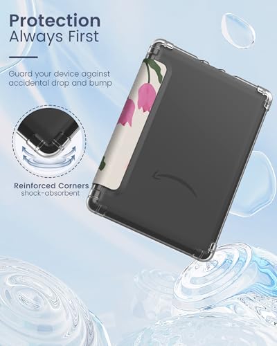 Moko P840401422311 Case For Universal 6.8 Inches E-Book Reader And Tablets 2021, Ultra Clear Soft Flexible Transparent Tpu Back Cover Light Shell thumb #2