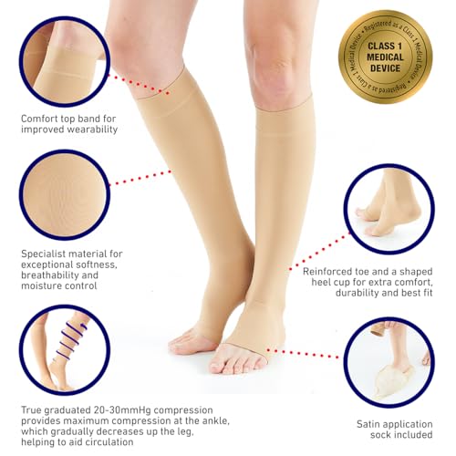 Image of Neo G Therapeutic Compression Socks for Women 20-30 mmhg knee high - for spider or varicose veins, swollen legs, feet, ankles, edema. Closed or Open Toe Compressions Socks for Women (Polyamide, Elastane)
