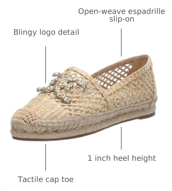 Image of Sam Edelman Khiara