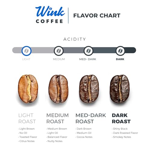 Wink Blonde Espresso Beans