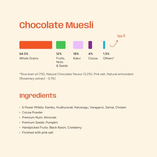 Image of Hapli Earth 6 Millet Chocolate Muesli | 10g Protein, High Fibre | Healthy Breakfast Cereal with Rolled Oats, 6 Millets, Cocoa, Almonds & Pumpkin Seeds | No Refined Sugar, No Preservatives | 250g