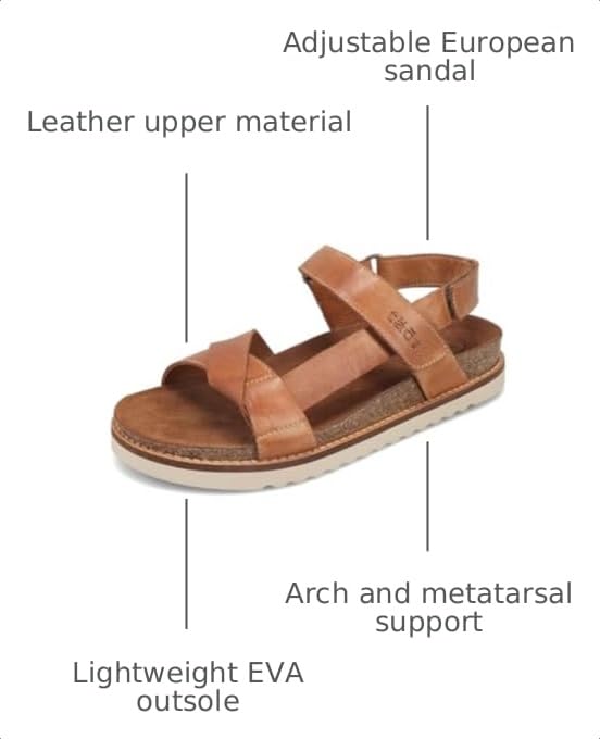 Image of Taos Footwear Women's Sideways Sandal