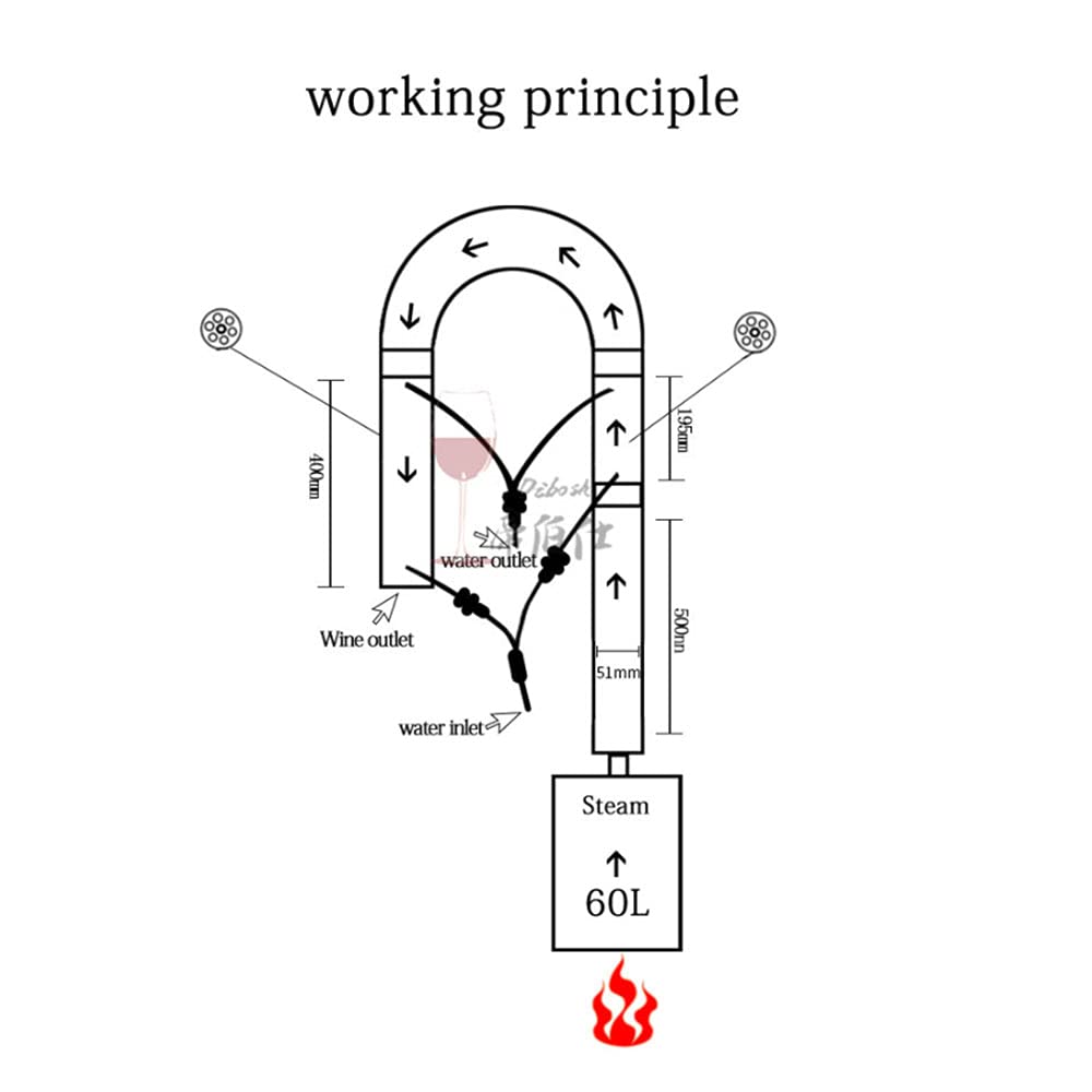Tubular distillation column distilled equipment with copper net production home brewed brandy vodka whisky?2 With copper mesh?