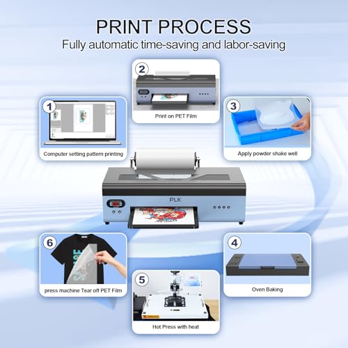 Image of PLK A3 L1800 DTF Printer with Oven,Roll Feeder, White Ink Circulation, DTF Printer Machine 100% Transfer Rate for T-Shirts, Hoodies, Fabrics