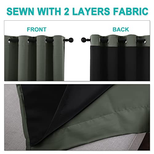 Image of NICETOWN 100% Blackout Curtains 40 inch Long, Pair of Energy Smart & Noise Blocking Out Drapes for Baby Room Window, Thermal Insulated Guest Room Lined Window Dressing(Dark Mallard, 37 inch Wide)