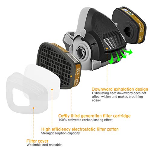 Baomao Reusable Face Cover Set For Painting Against Dust/Organic Vapors/Smells/Fumes/Sawdust/Asbestos Suitable For Painting,Staining,Car Spraying,Sanding &Cutting #TOP1