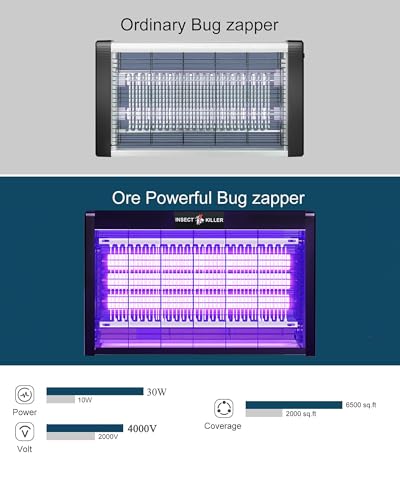 4000V Mosquito Zapper Lamp 30W Electric Mosquito Trap Killing Lamp Device Indoor Outdoor 360°Coverage Electronic Insect Killer with UV Fly Killer Trap For Indoor and Outdoor