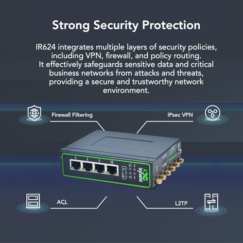 Image of InHand Networks IR624 Industrial 5G Cellular Router | 3.4Gbps Downlink, Dual SIM Failover, 4X Gigabit Ethernet, Wi-Fi 5, VPN Security, Cloud-Managed for IoT, Smart Factory, Remote Monitoring