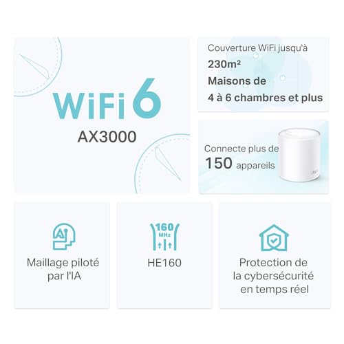 TP Link Deco X50 Bi bande 2 4 GHz / 5 GHz Wi Fi 6 802.11ax 3 Interne Neuf - vue 6