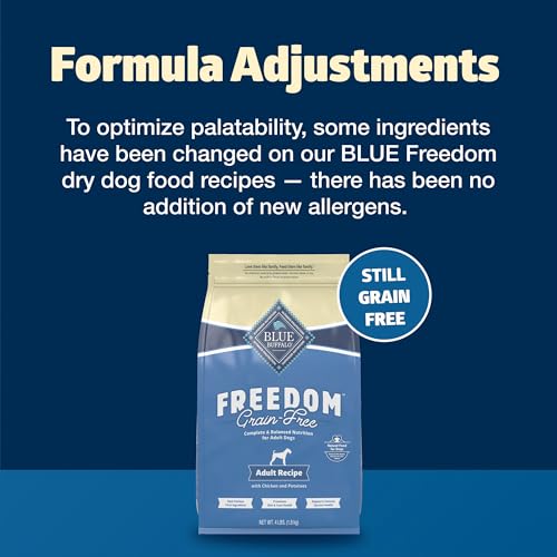 Blue-Buffalo-Freedom-Grain-Free-Dry-Dog-Food-Complete-Balanced-Nutrition-for-Adult-Dogs-Made-in-the-USA-With-Natural-Ingredients-Chicken-Potatoes-24-lb-Bag Blue Buffalo Freedom Grain Free Dry Dog Food Complete Balanced Nutrition for Adult Dogs Made in the USA With Natural Ingredients Chicken Potatoes 24 lb Bag