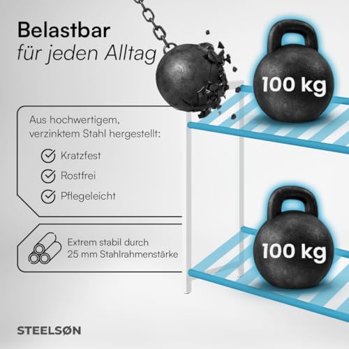 STEELSØN Macondo Getränkekistenregal 6 Kisten, verstellbar, Weiß, Metall – Ansicht 6
